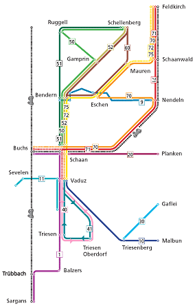The Liechtenstein Bus network